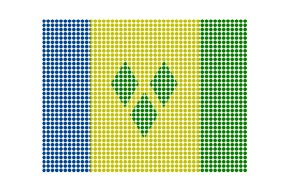 Saint Vincent And The Grenadines LED Pulse animated flag GIF