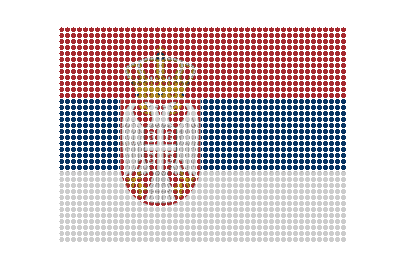 Serbia LED Pulse