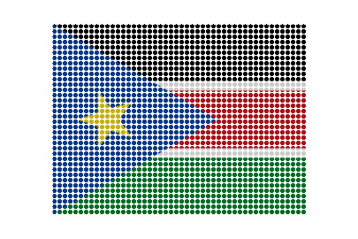 South Sudan LED Pulse