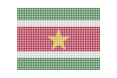 Suriname LED Pulse