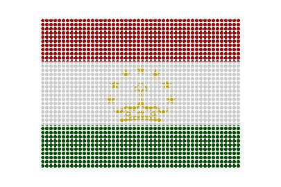Tajikistan LED Pulse