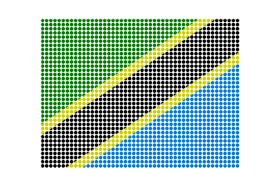 Tanzania LED Pulse animated flag GIF