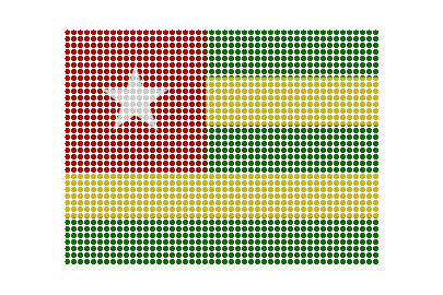 Togo LED Pulse