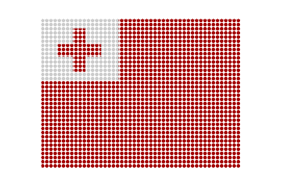 Tonga LED Pulse animated flag GIF