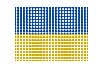Ukraine LED Pulse