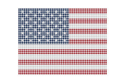 LED Pulse US flag GIF