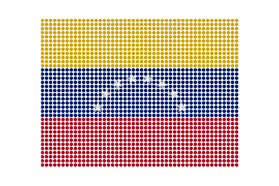 Venezuela LED Pulse animated flag GIF