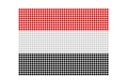 Yemen LED Pulse