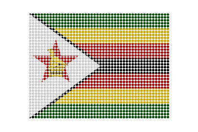 Zimbabwe LED Pulse