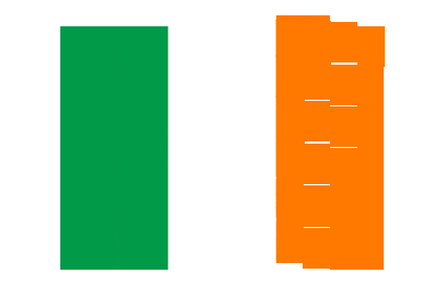Ireland Pixel Chase animated flag GIF