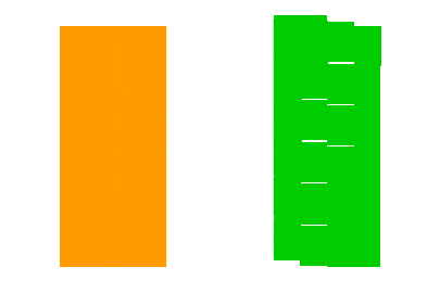 Ivory Coast Pixel Chase animated flag GIF